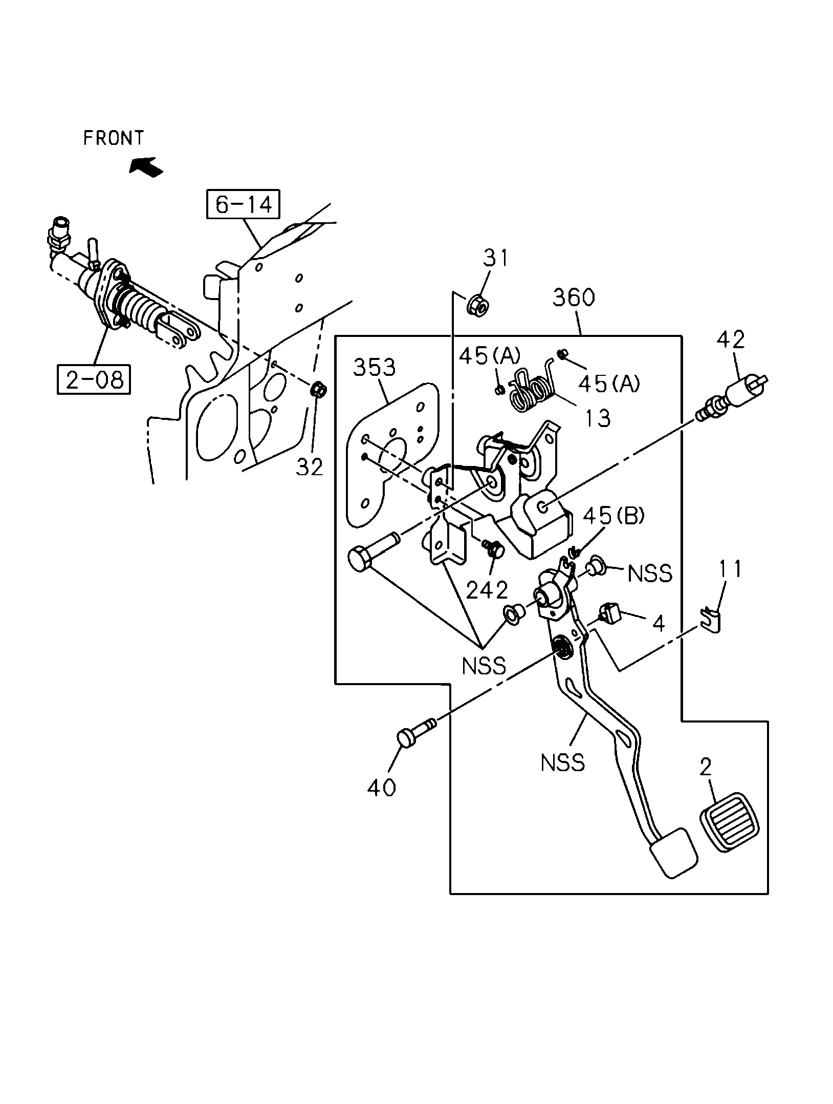 Partial Engine
